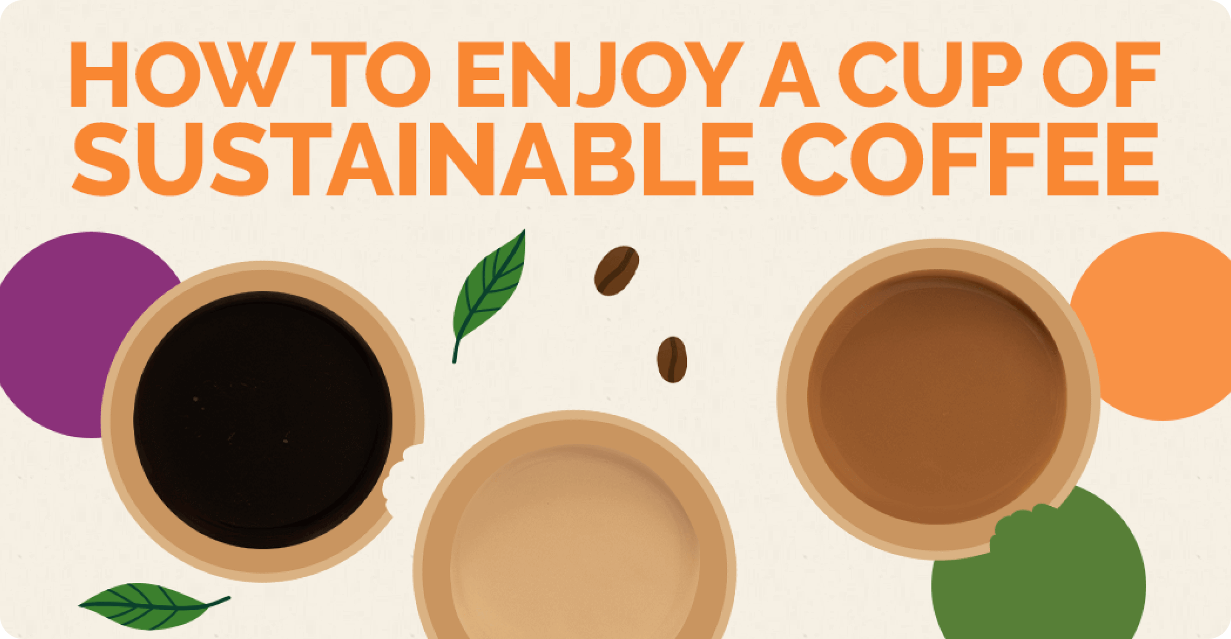 How to enjoy a cup pf sustainable coffee тест